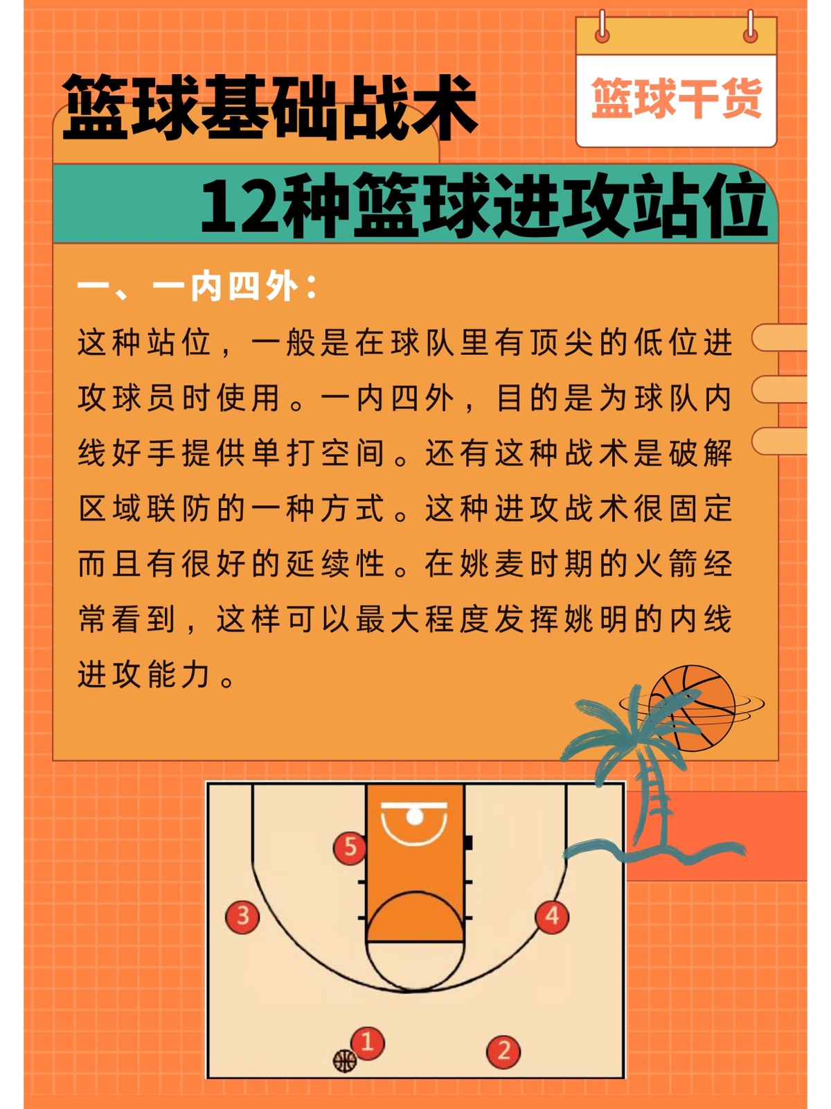为什么篮球训练中需要遵守规矩_0
